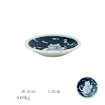 miniatures image - 1