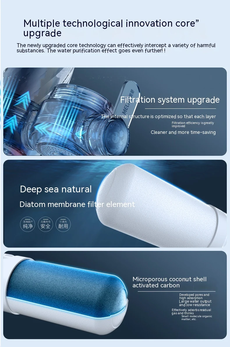 Faucet Water Purifier Filter Household Kitchen Tap Water Dual Use Kitchen and Bathroom Front Water Filter Clean and Safe — photo 21