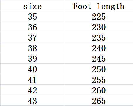 Title 1, Womens Wedge Heel Platform Sandals Slippers fo...