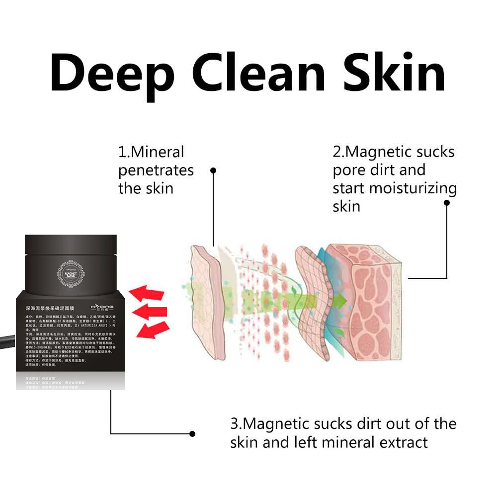 Magnetic mud mask for a radiant complexion. Deep cleans, purifies, and revitalizes the skin. Experience a smoother, clea — photo 5