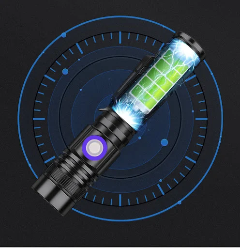 Title 3, Jade Identification UV365nm Violet Flashlight