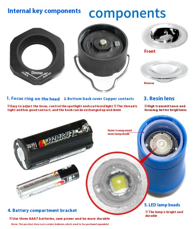 product image - 1