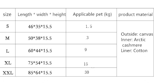 Title 1, Four Seasons Universal Pet Mat Kennel. Comforta...