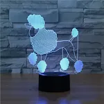 Charging touch models