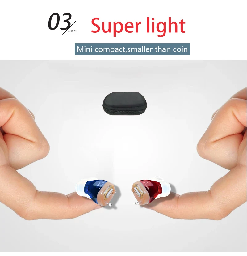 Title 9, Magnetic Suction Sound Amplifier Auxiliary List...