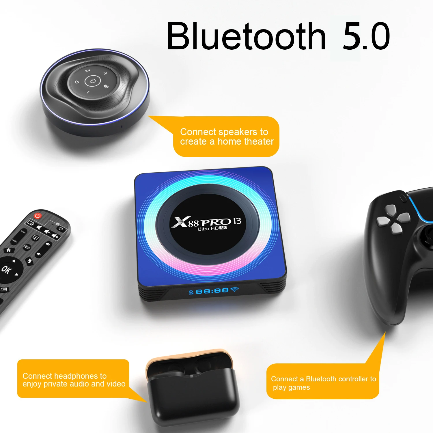 Title 6, X88PRO 13 RK3528 Android 13 Set-top Box with Bl...