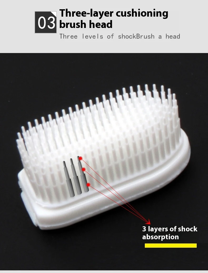 Title 5, Anti-Layer Cover with Independent Protective Co...