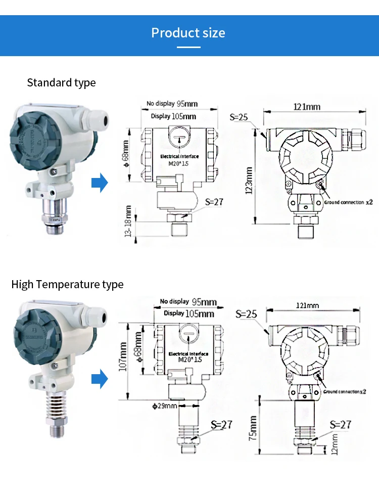 Title 5, OEM Customizable Pressure Transmitter