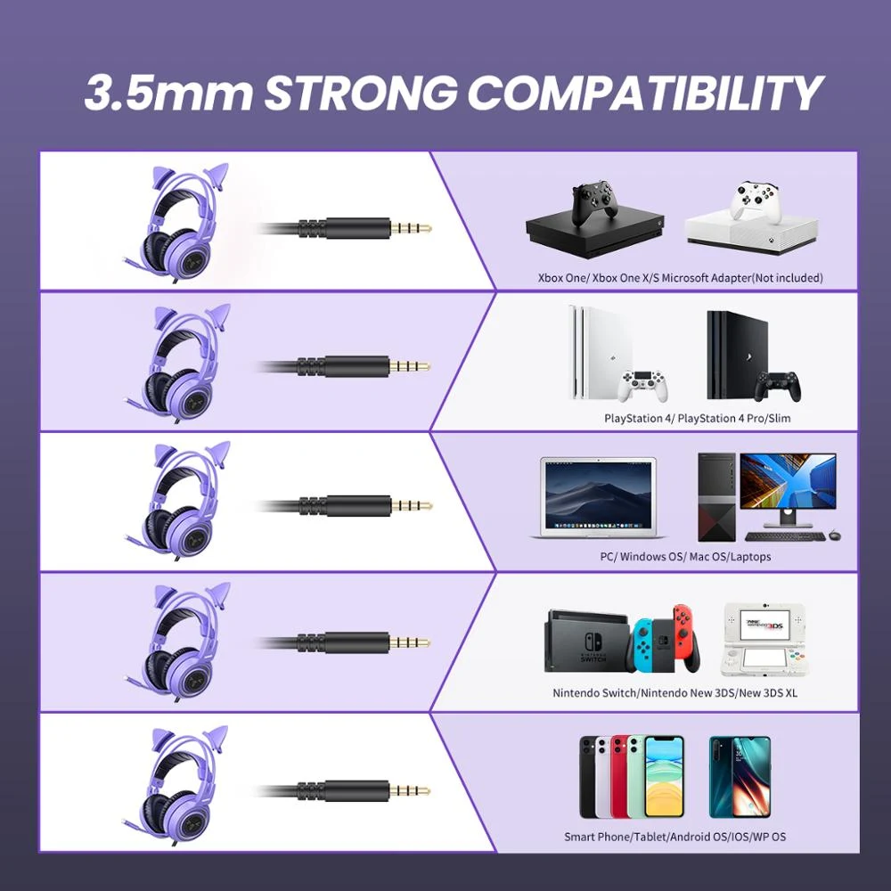 Title 1, Headset with Microphone for Internet Celebritie...