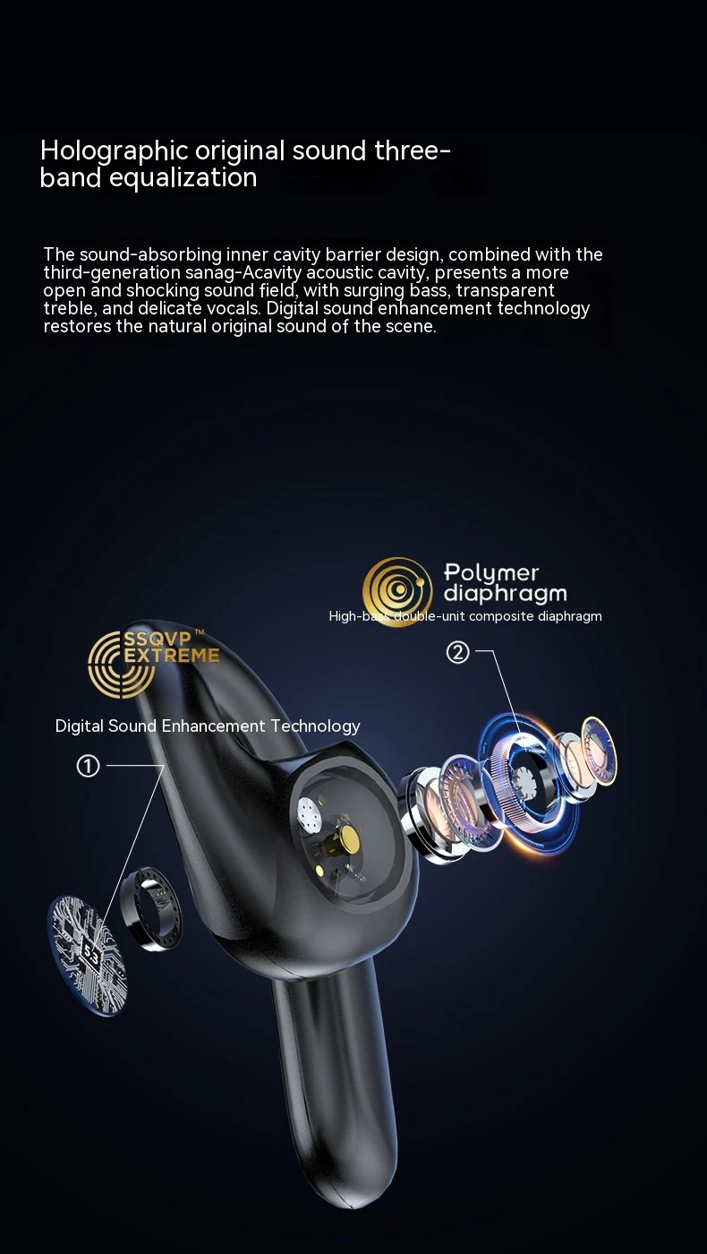 Title 5, Y3 Open Non In Ear Wireless Bluetooth Earphones