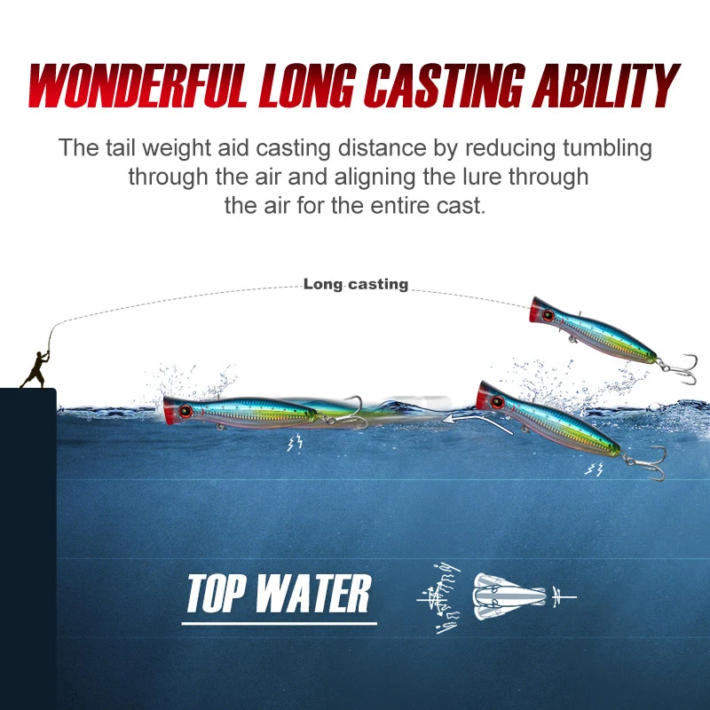 Señuelo de Pesca Flotante Wobbler Topwater Atrae Peces con Movimiento Realista y Diseño Irresistible para Capturas Épicas — foto 11