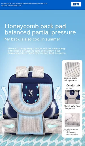 Title 4, Primary School Student Waterproof Spine Protect...