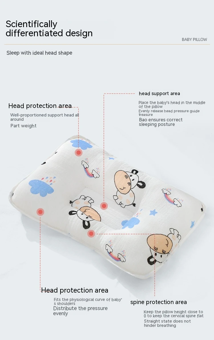 product image - 12