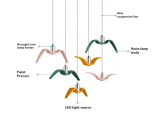 Title 6, Nordic Personalized LED Chandelier Post-modern ...