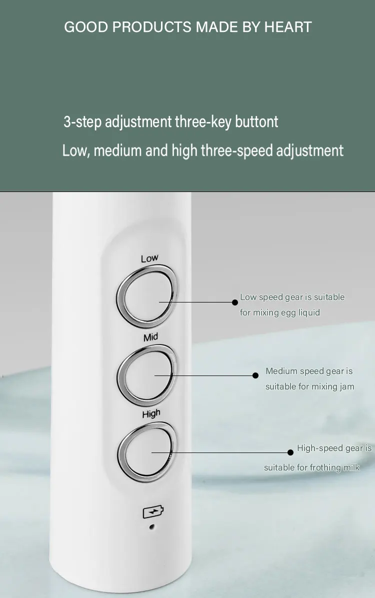 Title 3, Rechargeable Electric Egg Beater for Milk, Coff...