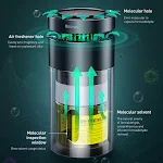 Supramolecular Vehicle Air Purifier with Anion Sterilization. Breathe clean, fresh air in your car. Removes odors and im — photo 3
