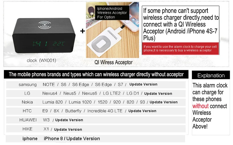 Title 5, Sveglia con ricarica wireless per smartphone, r...