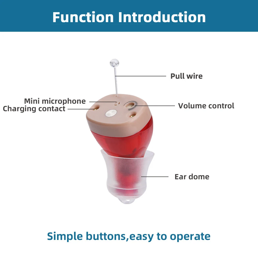 Title 3, C420 Elderly Hearing Aid Accessories Invisible ...