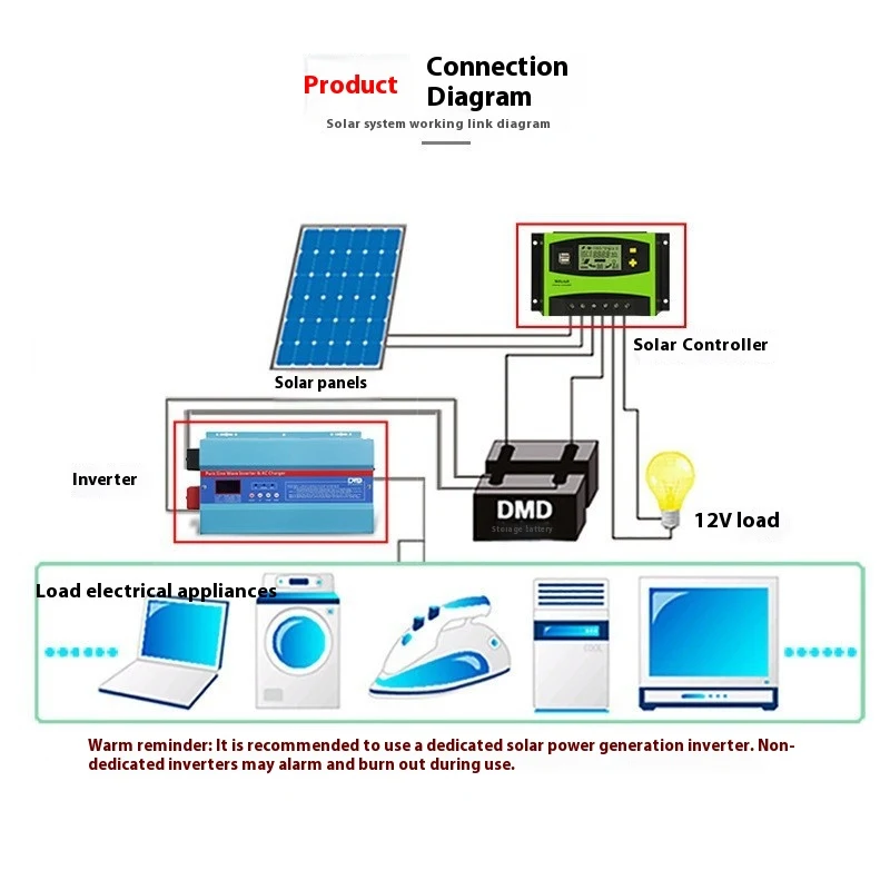 product image - 5
