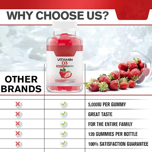 Title 4, Vitamin D3 Gummies Delicious Gummies Support St...