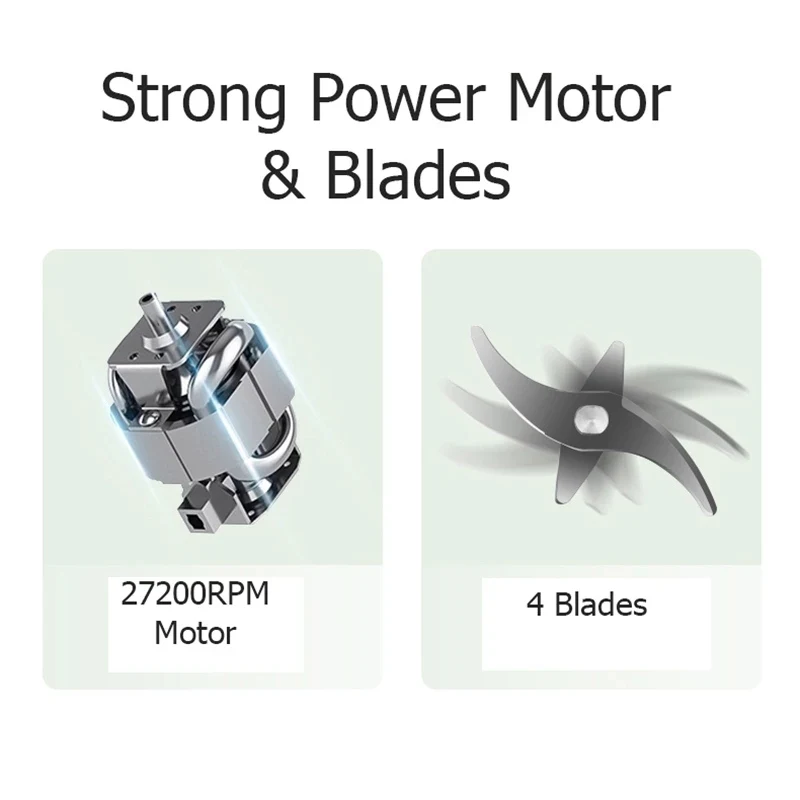 Title 3, Home Broken Wall Machine Blender Juice Confused...