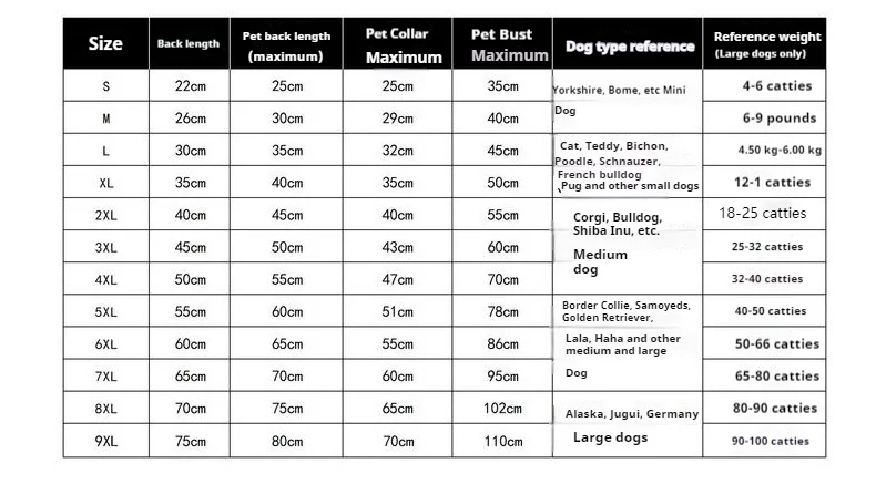 Title 1, Winter Anti-lint Pet Winter Clothes for Small a...