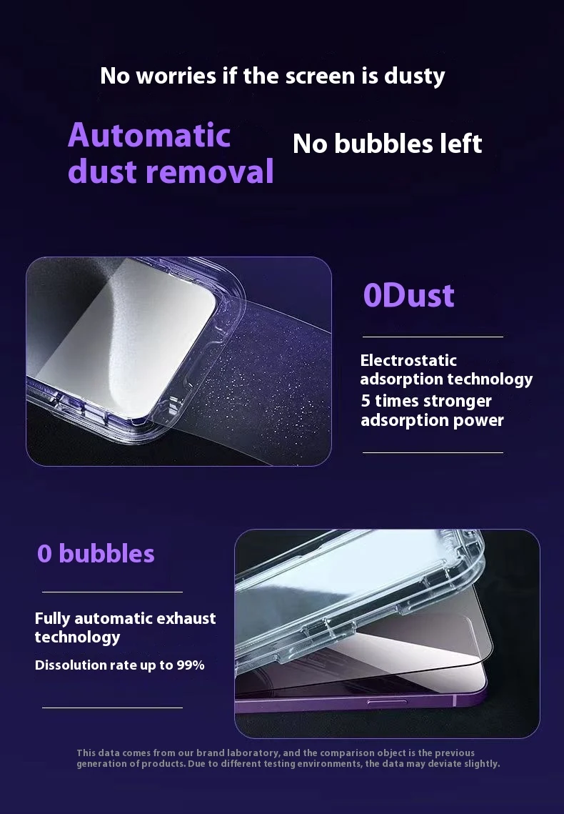 Title 6, Dust-Free Cabin Tempered Film HD Privacy Second...