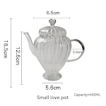 miniatures image - 7