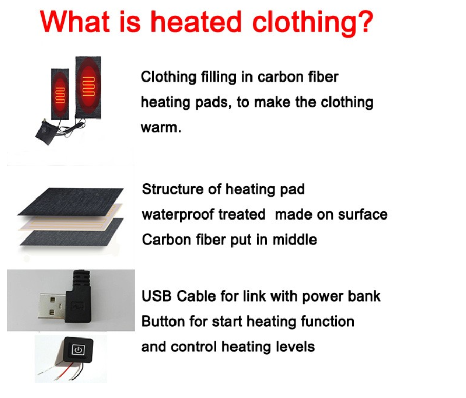 Title 1, Experience the comfort of smart cotton heating....