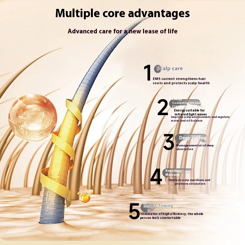 Scalp Care Atomization Electric Massage Comb Promotes hair growth, relaxes the scalp, and improves hair health. Easy to — photo 5