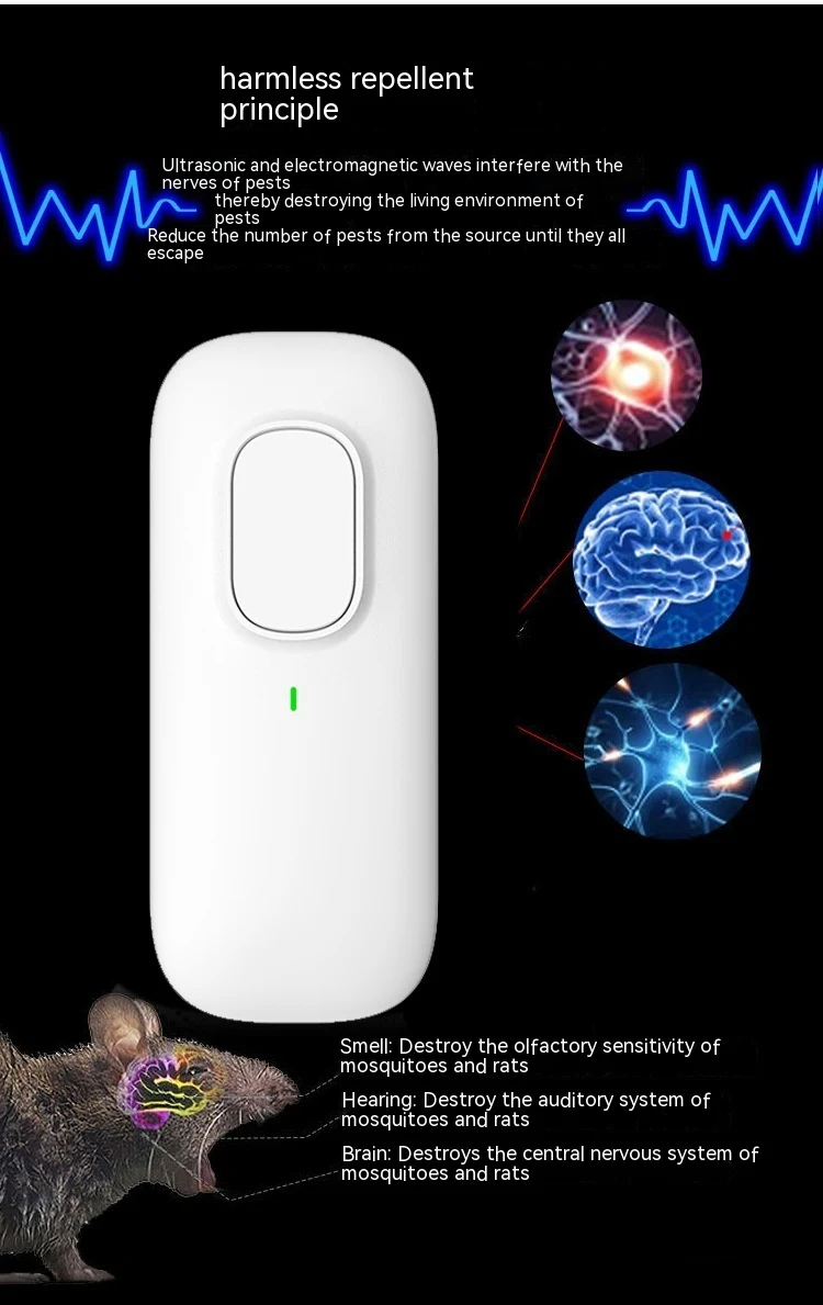 Ultrasonic Mouse Expeller, Indoor Insect Repellent, Fly and Mosquito Repellent, Electronic Plug for Bedroom Use, Househo — photo 24