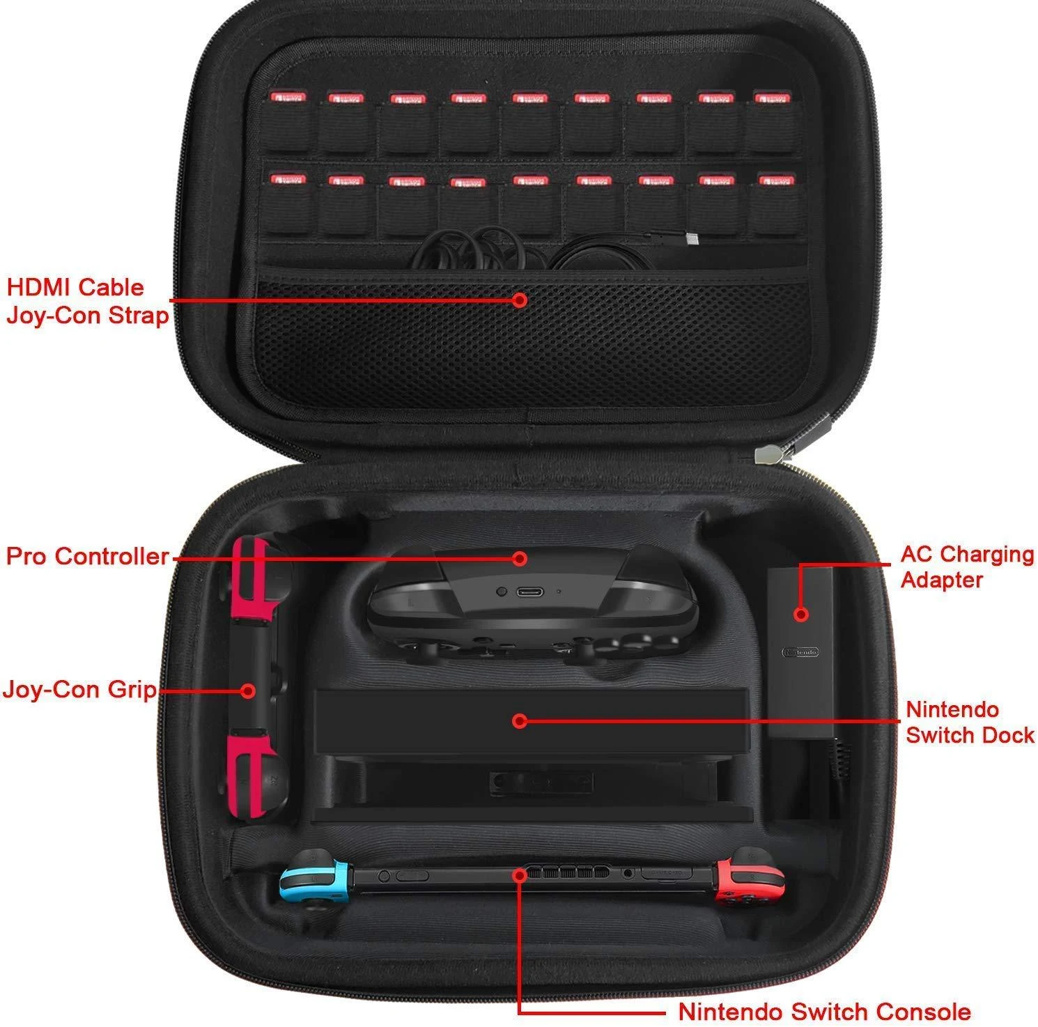 Title 2, Host Handle Base Charger Game Card Protection P...