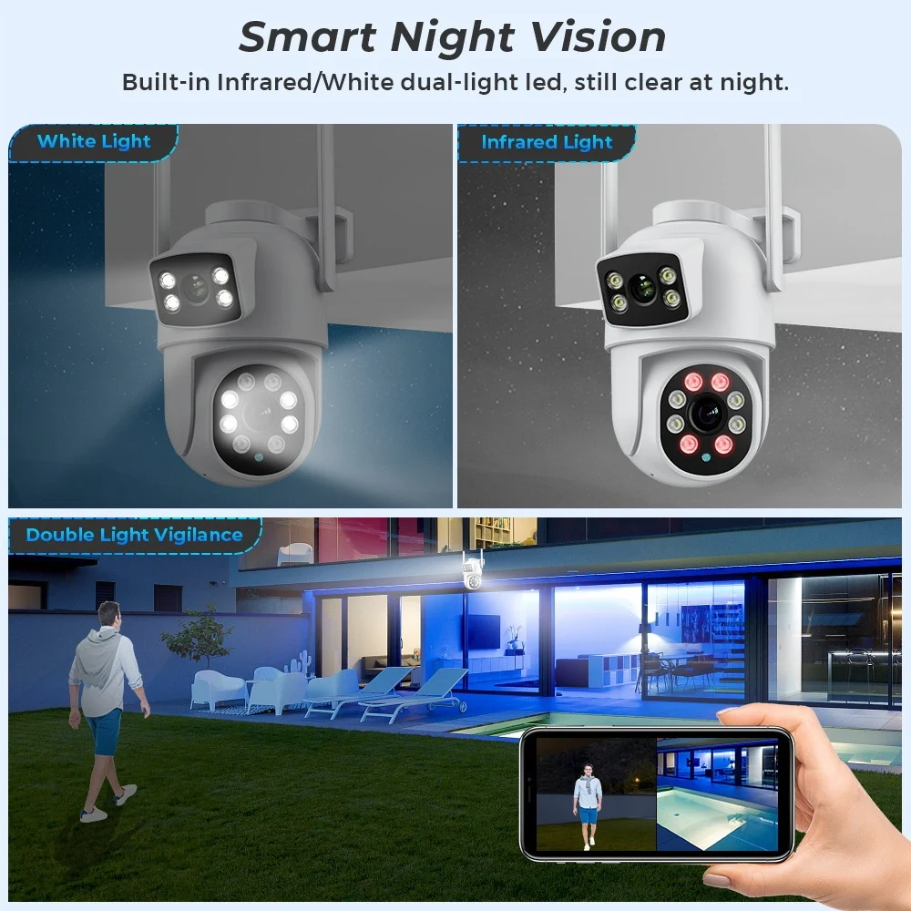 Title 5, Outdoor Night Vision Wireless Surveillance Came...