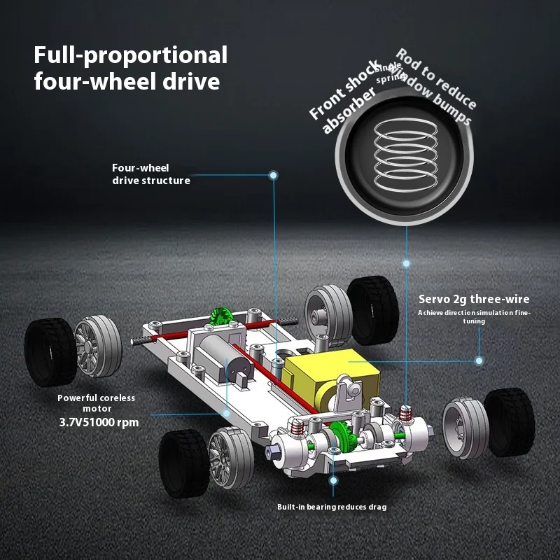Carro RC Mini de Derrapagem 4 Rodas para Interior — foto 3