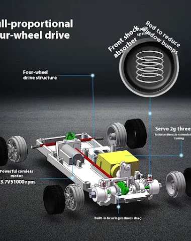Image product - 2