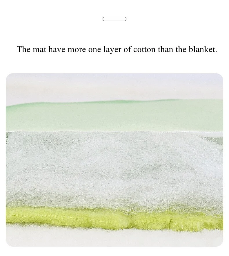 Title 5, Thick floor mat provides exceptional cushioning...