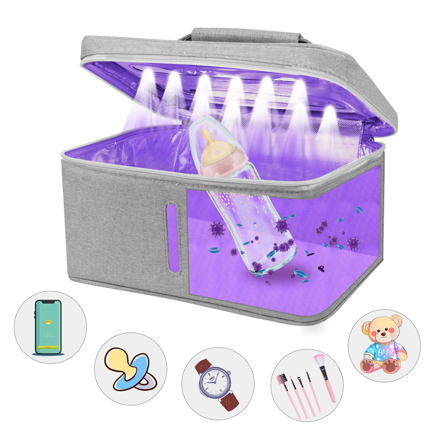 Bolsa de esterilização UV dobrável estilo "mummy bag". Desinfecção fácil e segura para itens do bebê. Portátil e ideal para viagens. — foto 5