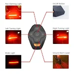 Lanterna traseira LED inteligente sem fio para bicicleta. Aumente sua segurança com indicadores de direção e freio. Fácil instalação, recarregável, à prova d'água. — foto 1