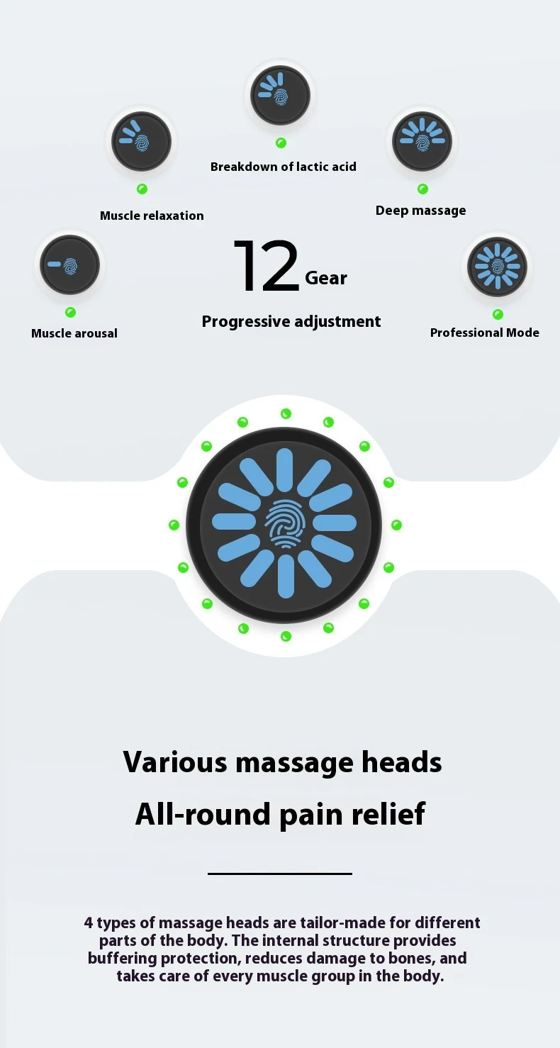 Title 11, Massageador Fascial Elétrico Relaxamento Muscul...