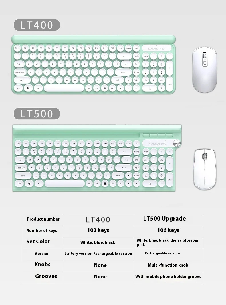 Lt500 Conjunto de teclado y ratón inalámbricos para computadora, perfecto para uso diario. Diseño ergonómico, fácil de usar y conexión estable. — foto 5