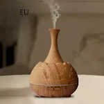 EU