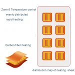 miniatures image - 2