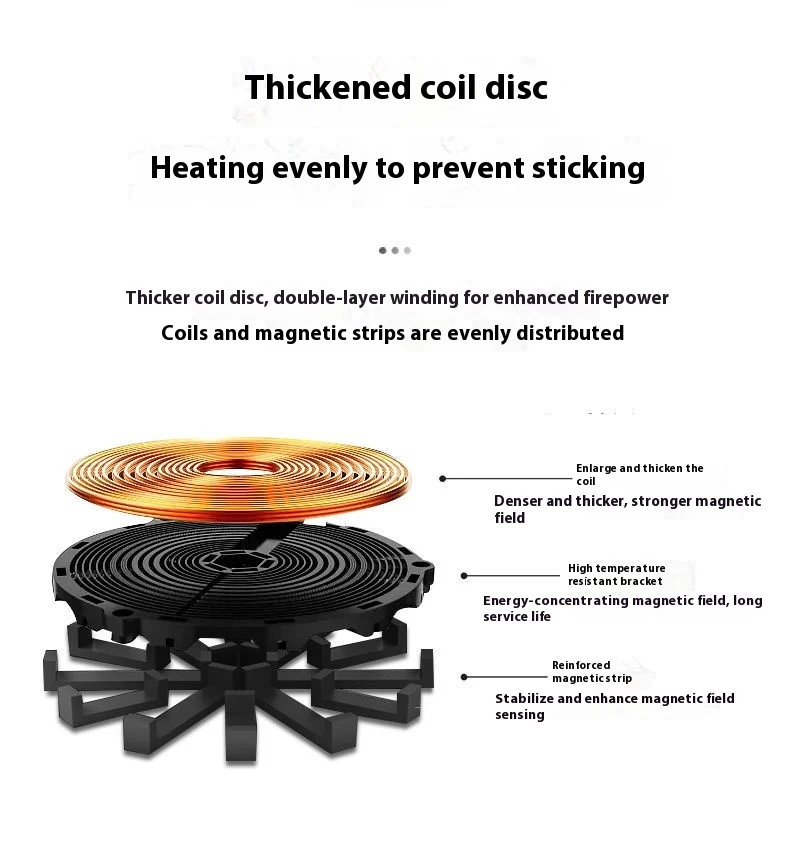 Title 3, Mini Induction Cooker for Household, Multi-func...