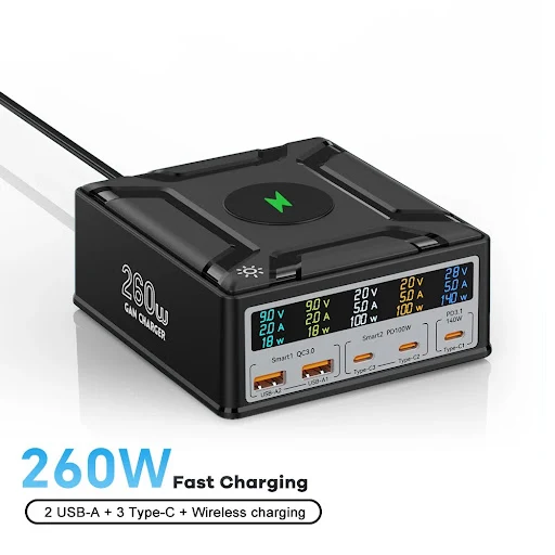 Title 7, Gallium Nitride Charger PD Fast Charge USB30 Mu...
