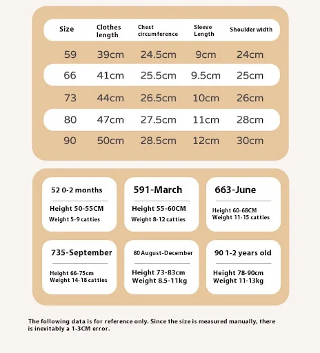 Title 1, Baby Rompers Spring and Autumn Boneless Class A...