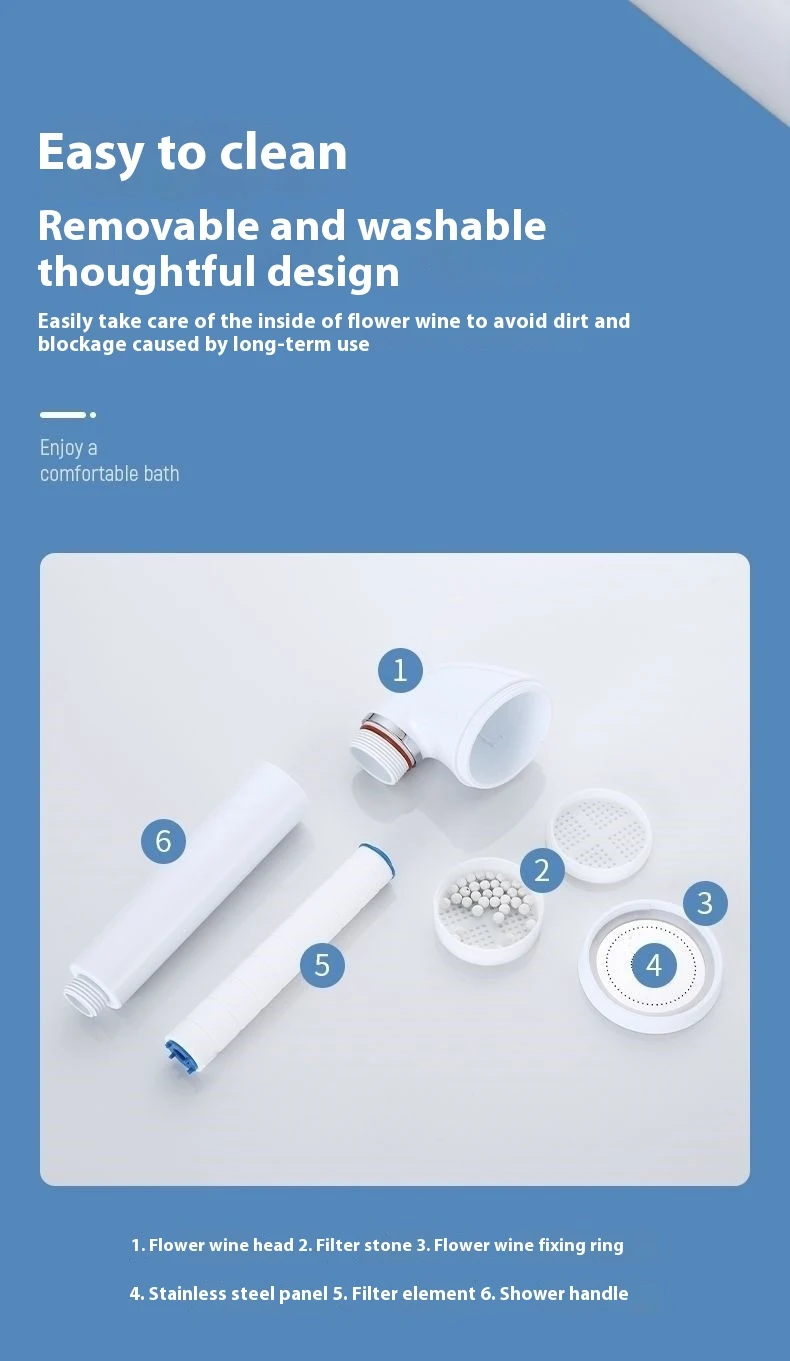 Title 10, Supercharged Skincare Shower Soft Water Chlorin...