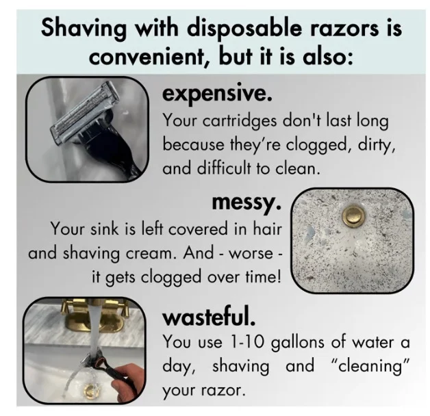 Title 4, Portable shaver cleaning device for impeccable ...