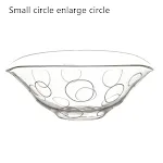 Small circle enlarge circle