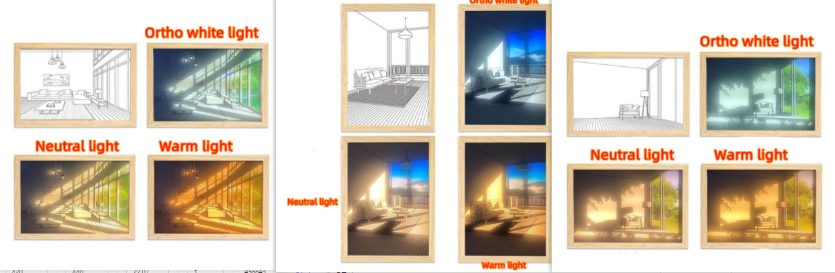 Verlicht Schilderij LED Decoratie, Bedside Stijl, Creatief Modern Design, Zonsimulatie, Nachttekening, Sfeervolle Verlichting. — foto 34