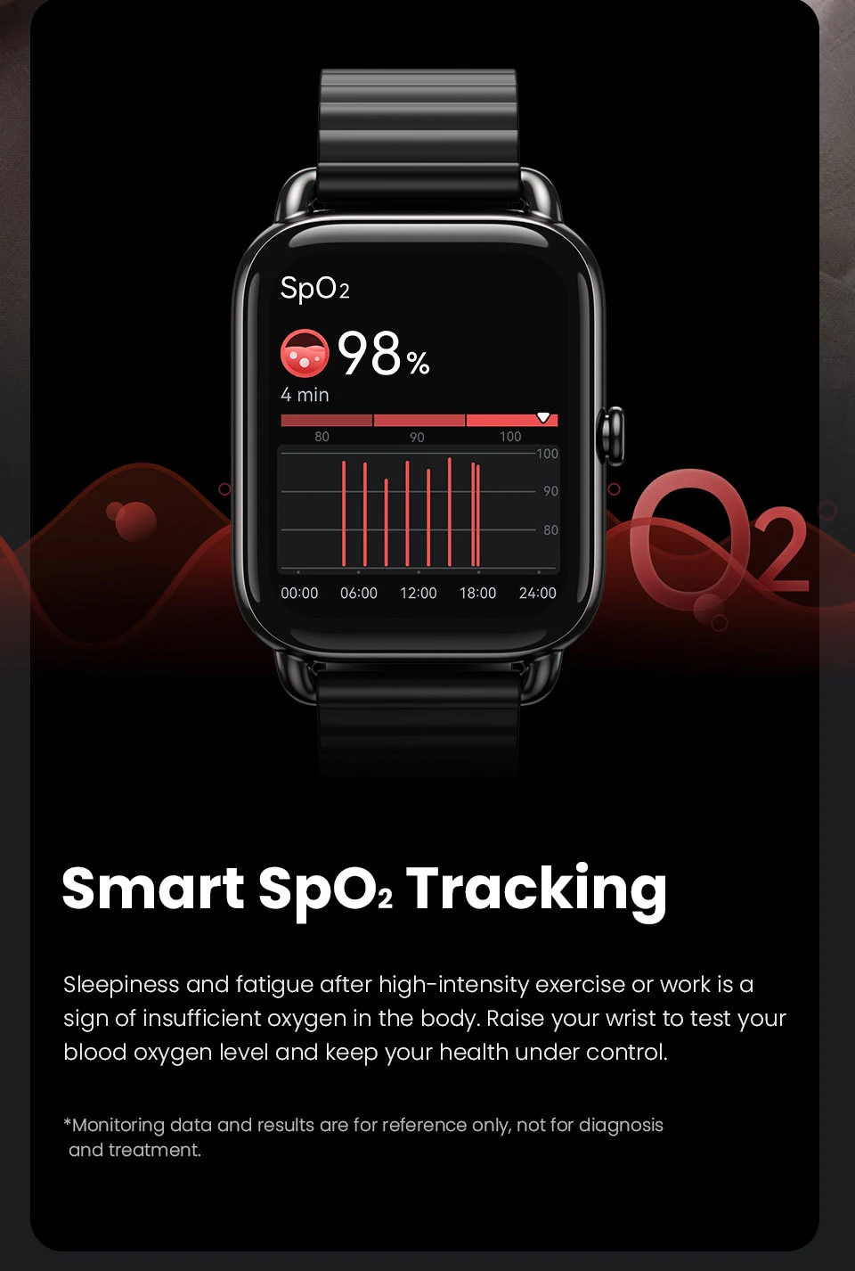 Title 11, S4PLUS LS11 Smart Bluetooth Sports Watch, Sleep...